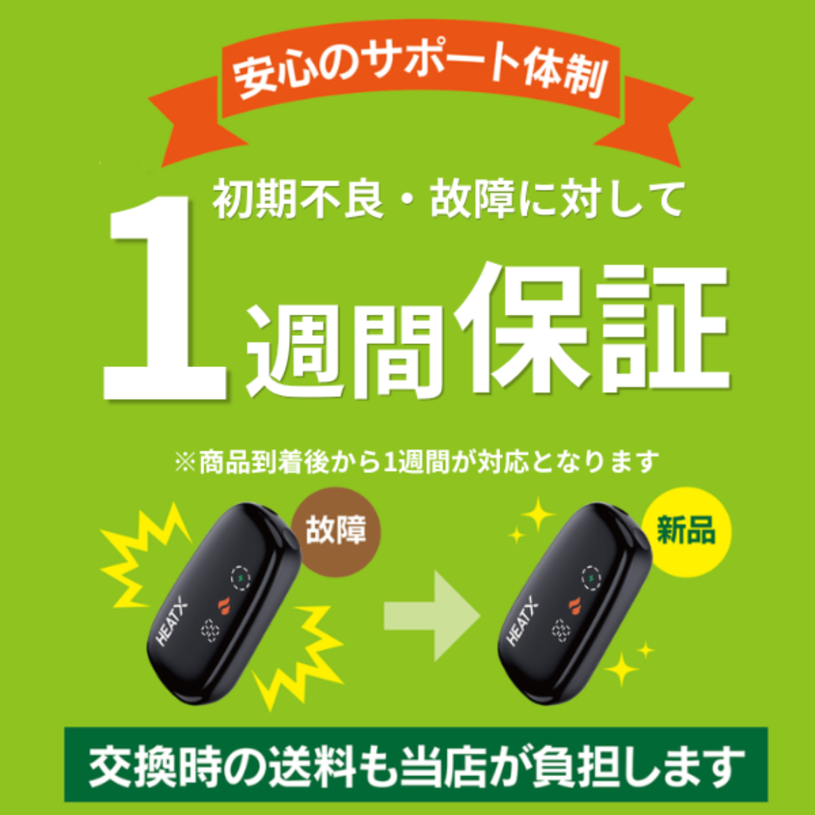 初期不良・故障に対して3ヶ月保証 交換時の送料も当店が負担します