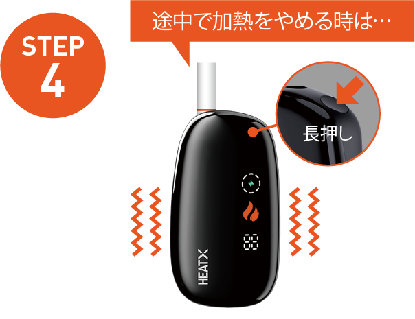 ステップ4
